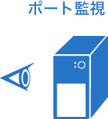 ポート監視