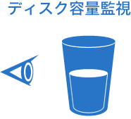 ディスク容量監視