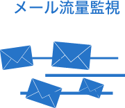 メール流量監視