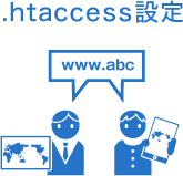 htaccess設定