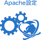 Apache設定
