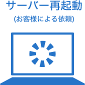 サーバー再起動